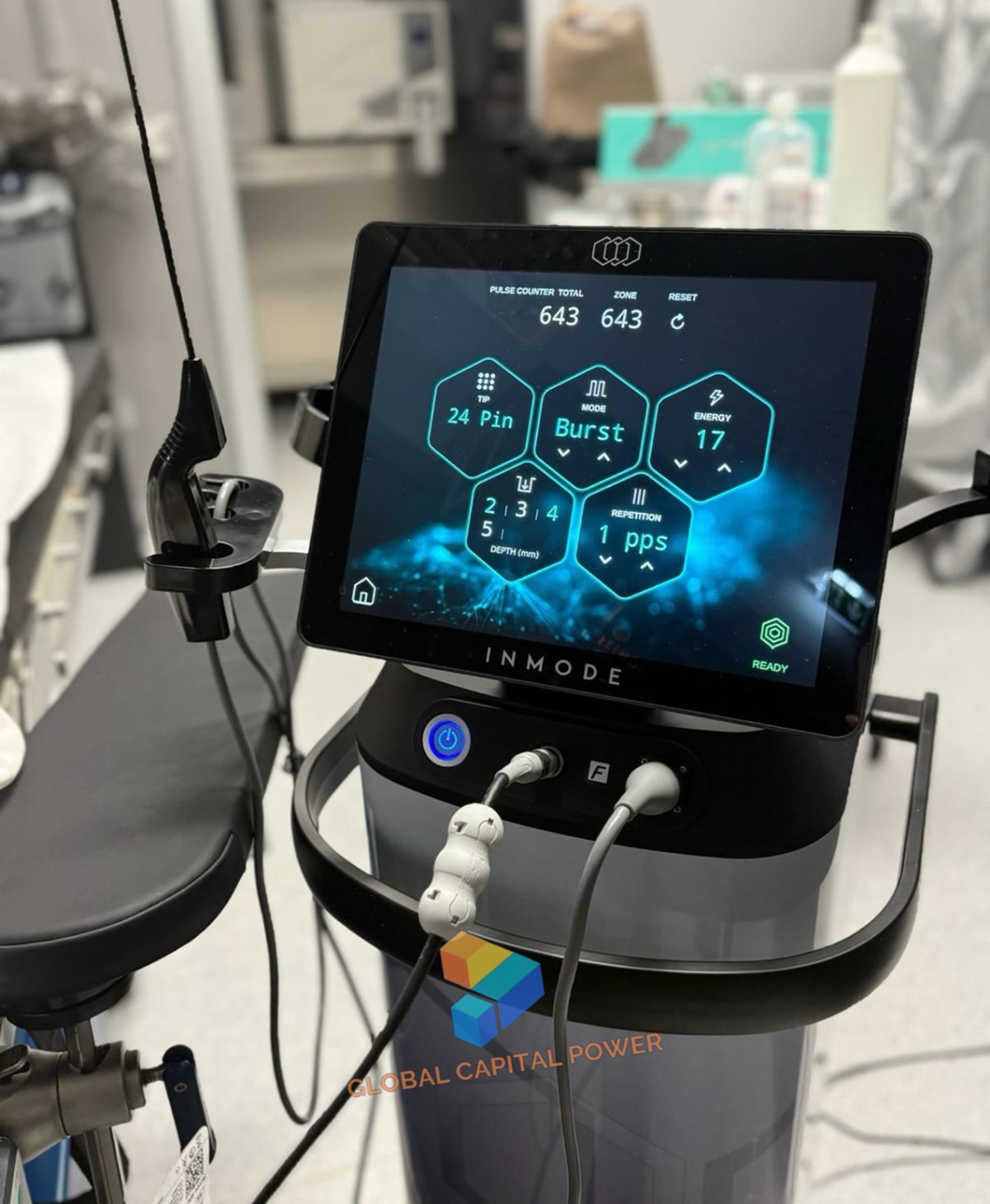 InMode Ignite RF Surgical Platform