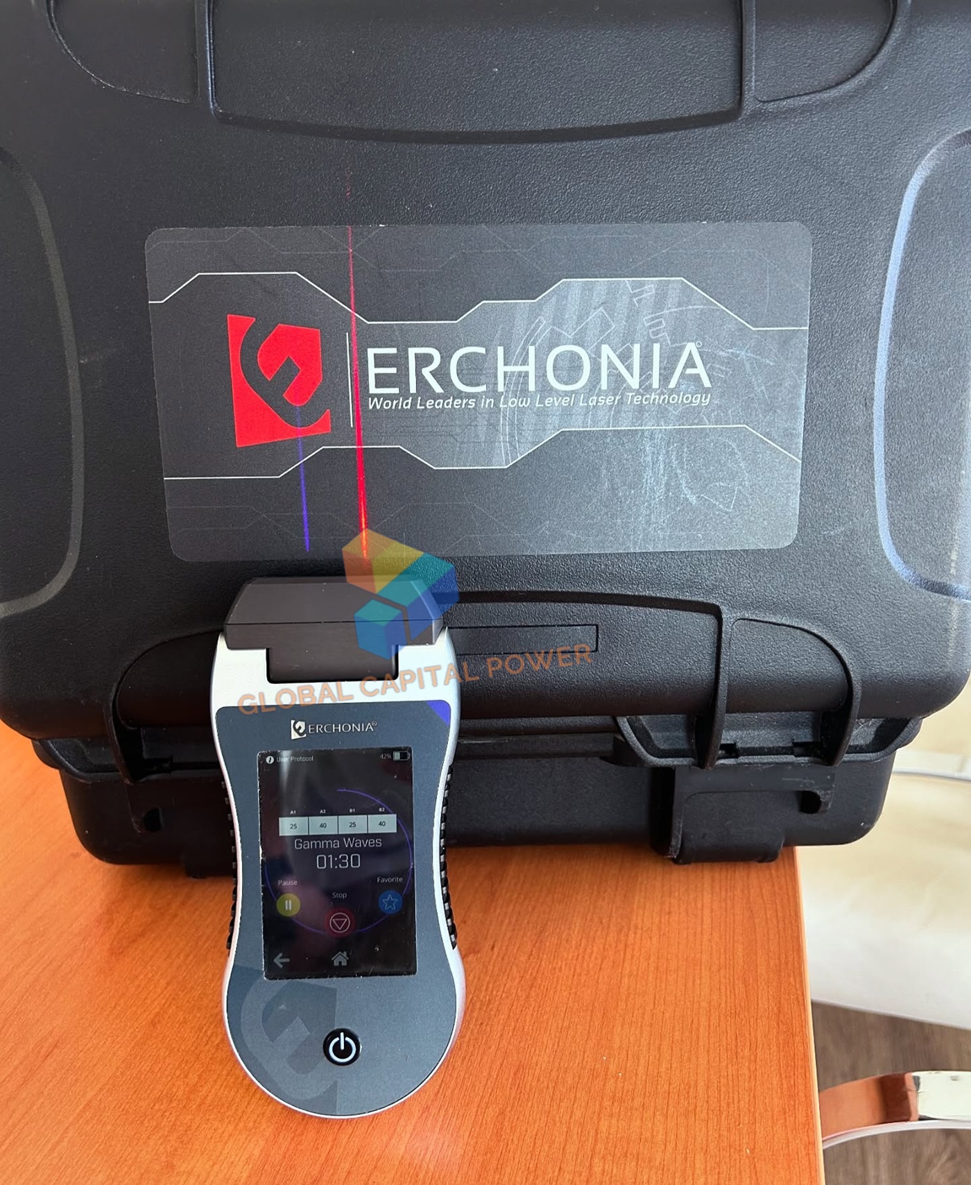 Erchonia EVRL Laser Therapy